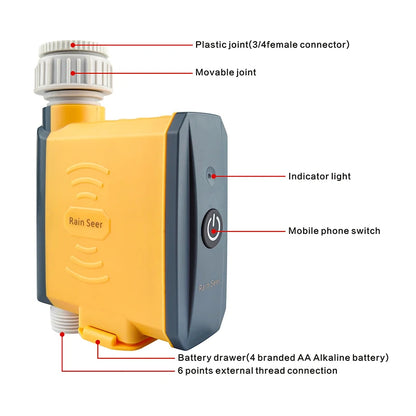 GreenFlow: WiFi-Controlled Watering