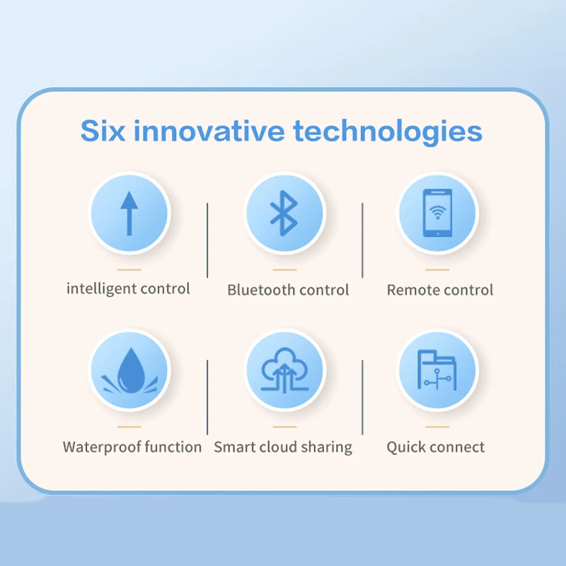 GreenFlow: WiFi-Controlled Watering