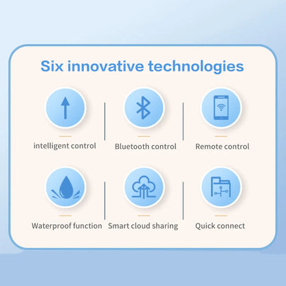 GreenFlow: WiFi-Controlled Watering