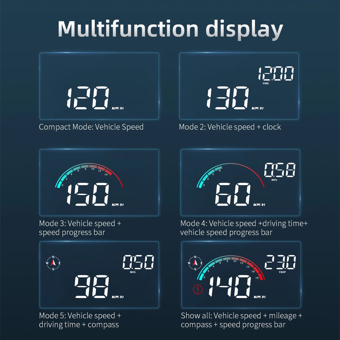 AD M22 GPS HUD For All Cars Head Up Display Universal Digital GPS Speedometer LCD Projection On Glass Windshield Projector Speed